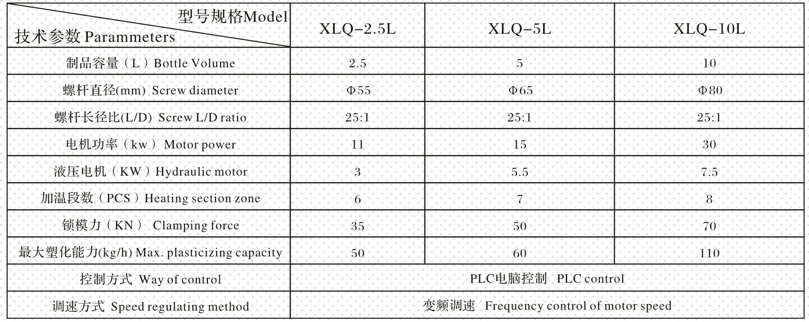 紅色參數(shù)1.png